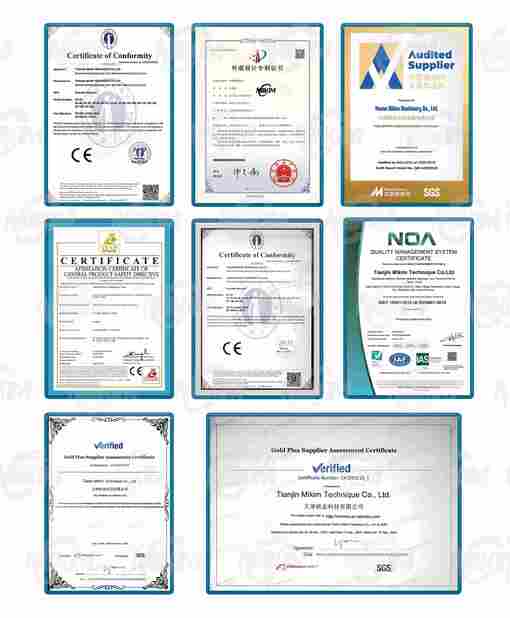 Certificaat